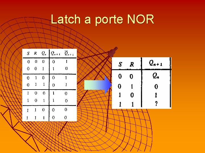 Latch a porte NOR 