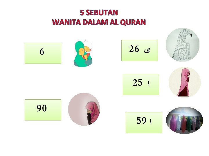 5 SEBUTAN WANITA DALAM AL QURAN 6 26 ﻯ 25 ﺍ 90 59 ﺍ