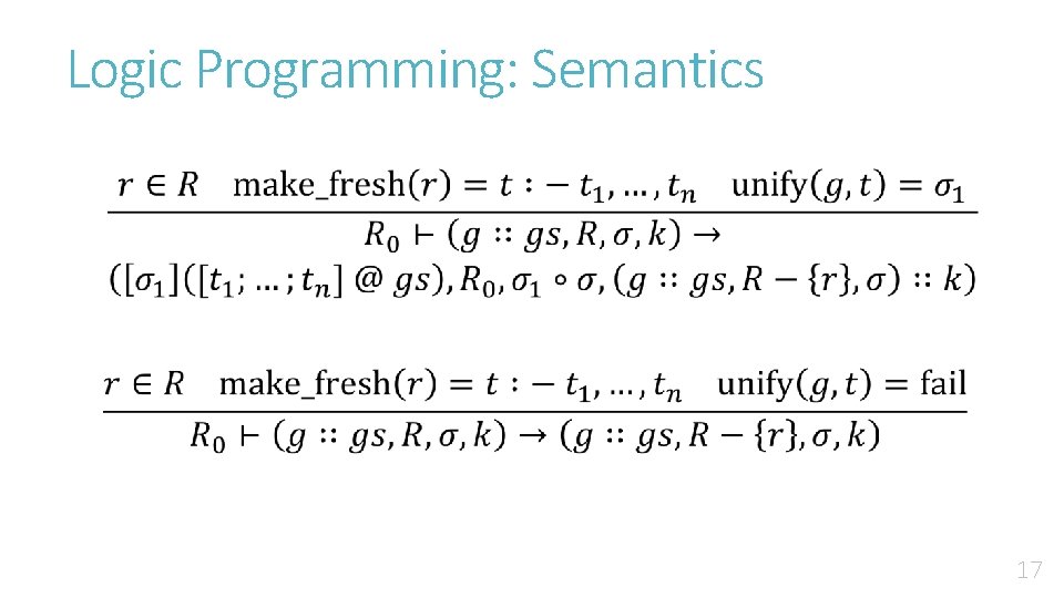 Logic Programming: Semantics 17 