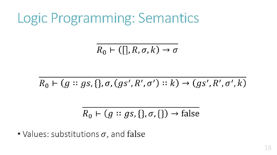 Logic Programming: Semantics • 18 