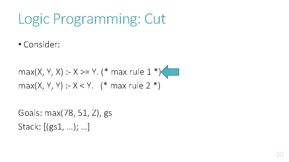 Logic Programming: Cut • Consider: max(X, Y, X) : - X >= Y. (*