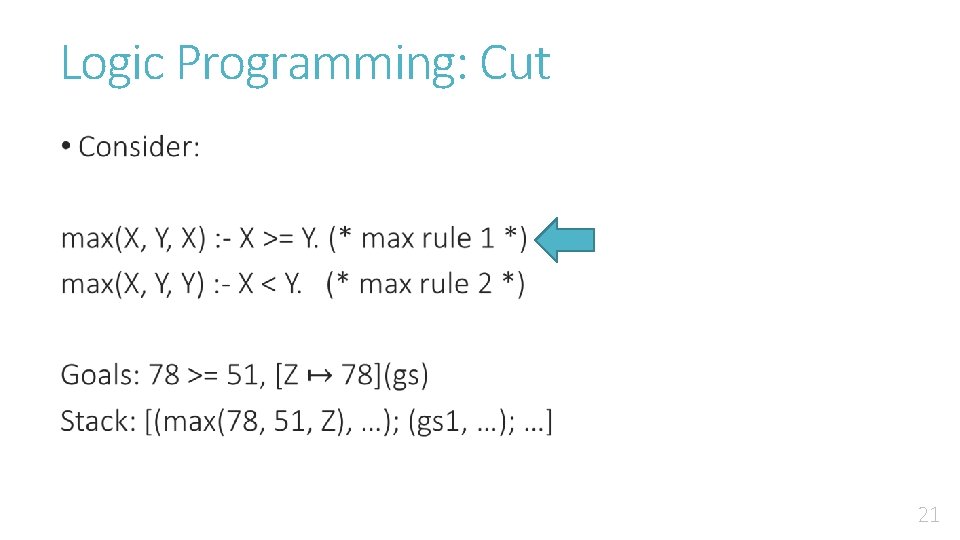 Logic Programming: Cut • 21 