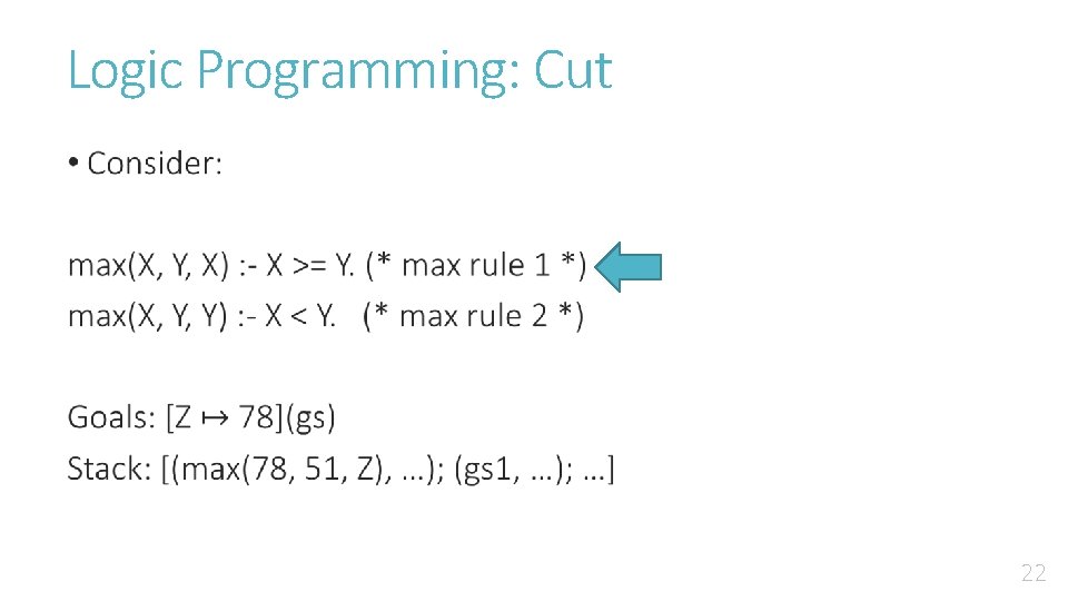 Logic Programming: Cut • 22 