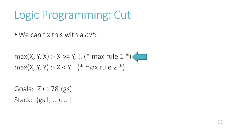 Logic Programming: Cut • 26 