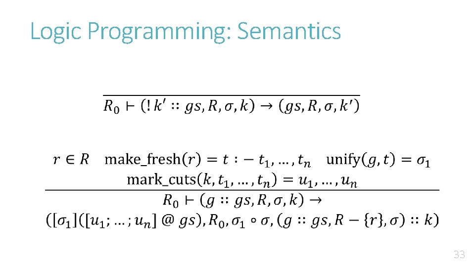 Logic Programming: Semantics 33 