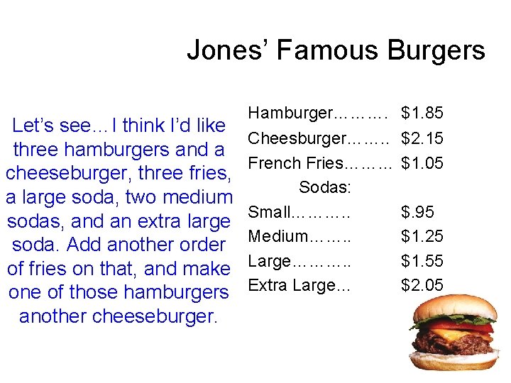 Jones’ Famous Burgers Let’s see…I think I’d like three hamburgers and a cheeseburger, three