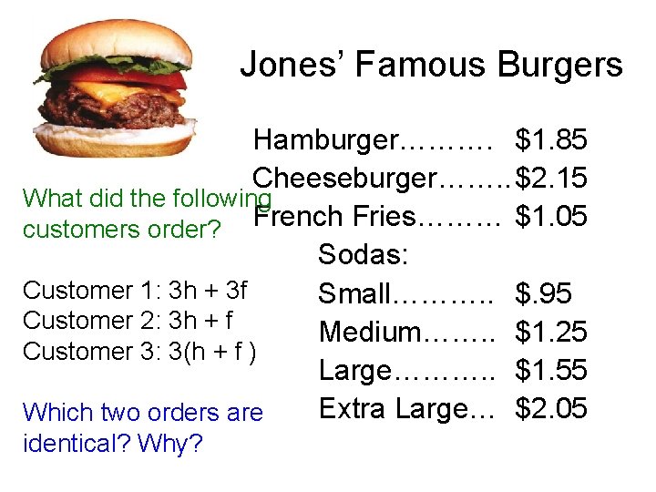 Jones’ Famous Burgers Hamburger………. $1. 85 Cheeseburger……. . $2. 15 What did the following
