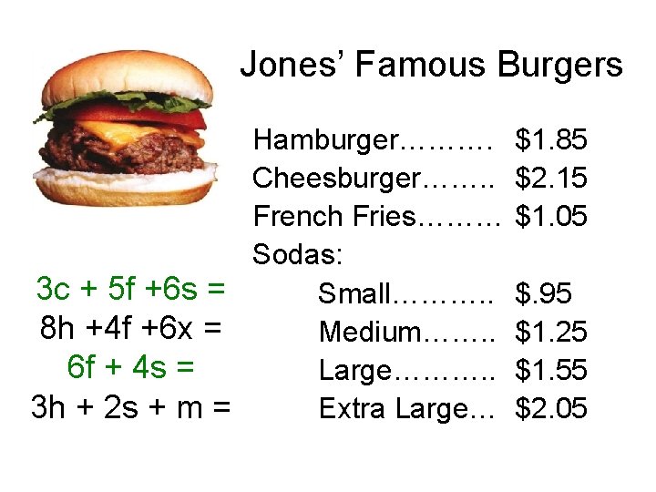 Jones’ Famous Burgers Hamburger………. Cheesburger……. . French Fries……… Sodas: 3 c + 5 f