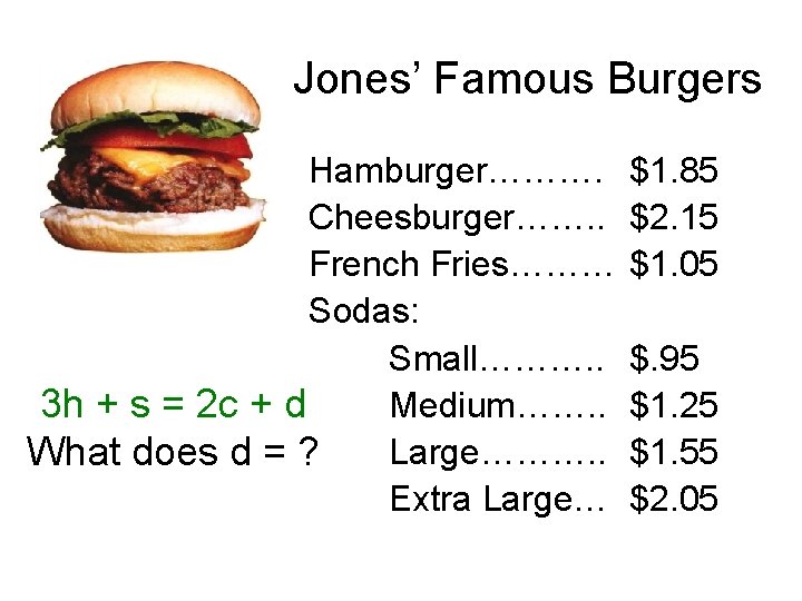 Jones’ Famous Burgers Hamburger………. Cheesburger……. . French Fries……… Sodas: Small………. . Medium……. . 3