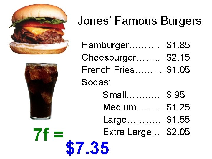 Jones’ Famous Burgers 7 f = Hamburger………. Cheesburger……. . French Fries……… Sodas: Small………. .