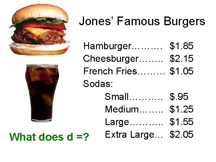Jones’ Famous Burgers Hamburger………. Cheesburger……. . French Fries……… Sodas: Small………. . Medium……. . Large……….