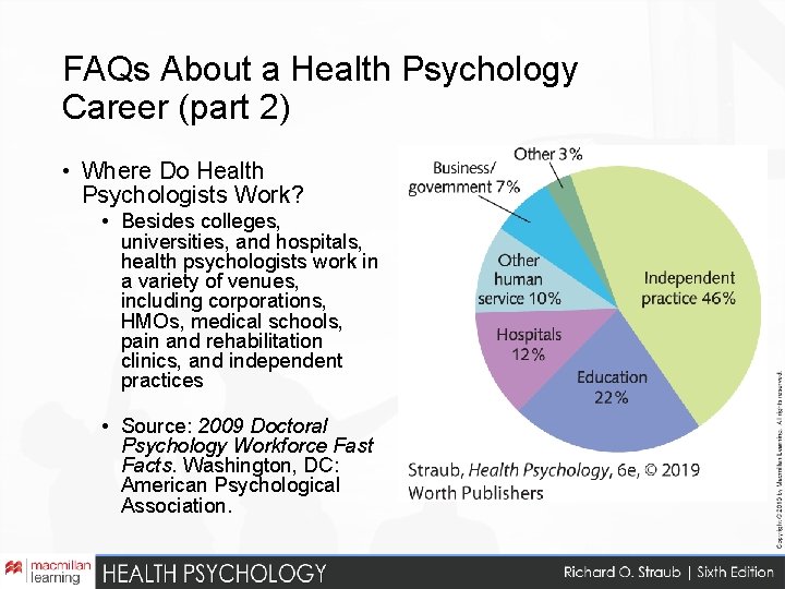 FAQs About a Health Psychology Career (part 2) • Where Do Health Psychologists Work?