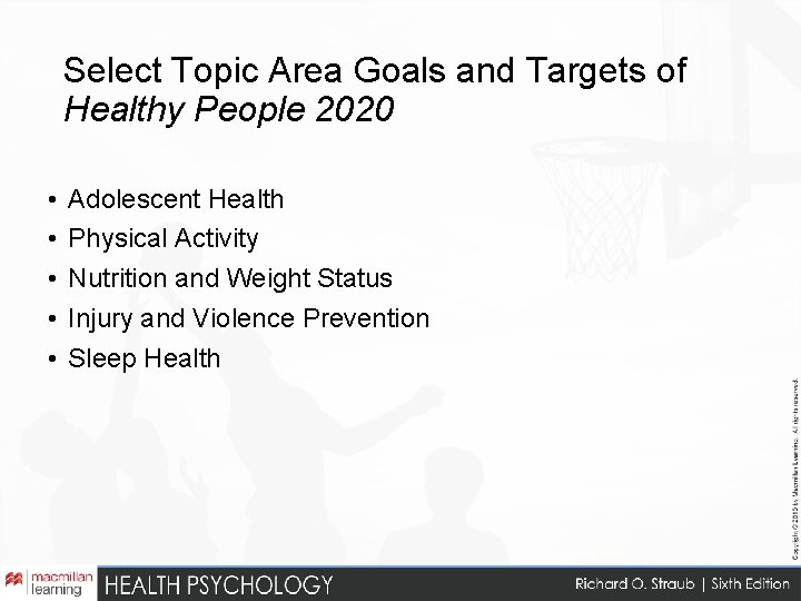 Select Topic Area Goals and Targets of Healthy People 2020 • • • Adolescent