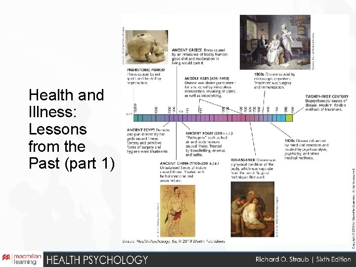 Health and Illness: Lessons from the Past (part 1) 