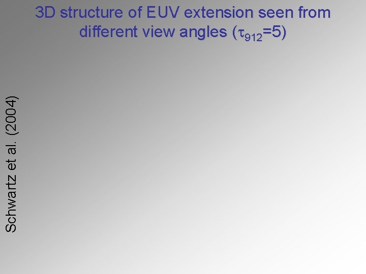 Schwartz et al. (2004) 3 D structure of EUV extension seen from different view