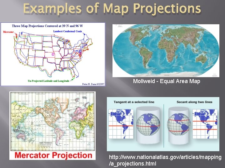 Examples of Map Projections Mollweid - Equal Area Map http: //www. nationalatlas. gov/articles/mapping /a_projections.