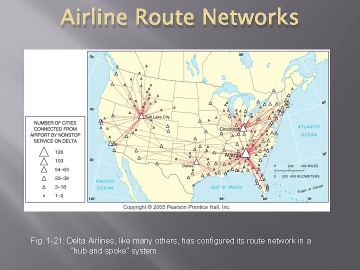 Airline Route Networks Fig. 1 -21: Delta Airlines, like many others, has configured its