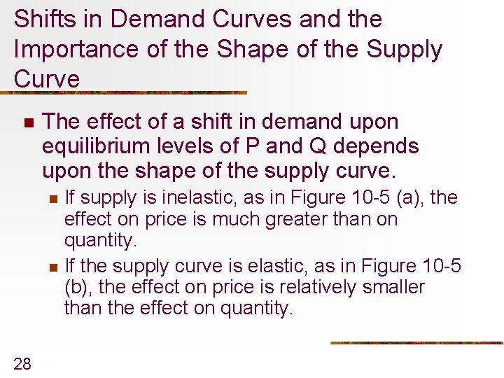 Shifts in Demand Curves and the Importance of the Shape of the Supply Curve