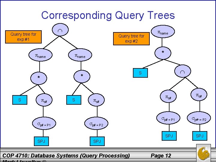 Corresponding Query Trees Query tree for exp #1 Query tree for exp #2 name