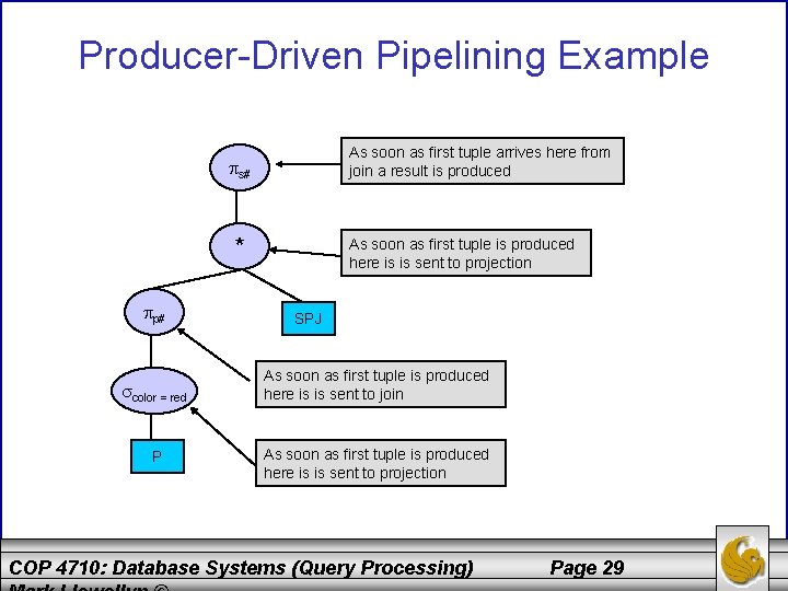 Producer-Driven Pipelining Example As soon as first tuple arrives here from join a result