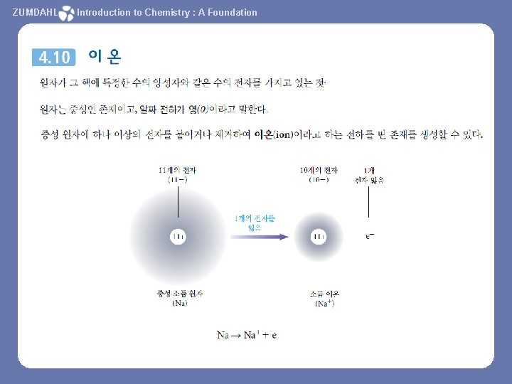 ZUMDAHL Introduction to Chemistry : A Foundation 