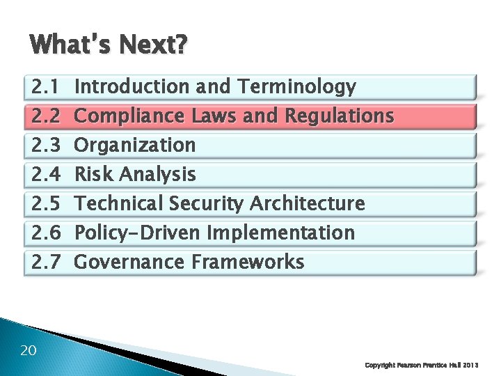 What’s Next? 2. 1 Introduction and Terminology 2. 2 Compliance Laws and Regulations 2.