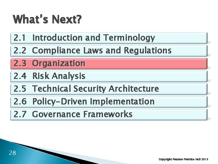 What’s Next? 2. 1 Introduction and Terminology 2. 2 Compliance Laws and Regulations 2.