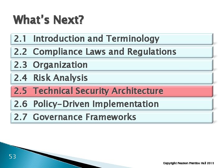 What’s Next? 2. 1 Introduction and Terminology 2. 2 Compliance Laws and Regulations 2.