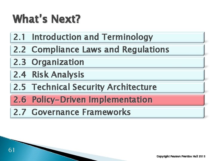 What’s Next? 2. 1 Introduction and Terminology 2. 2 Compliance Laws and Regulations 2.