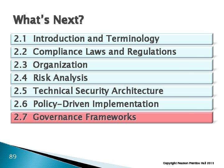 What’s Next? 2. 1 Introduction and Terminology 2. 2 Compliance Laws and Regulations 2.