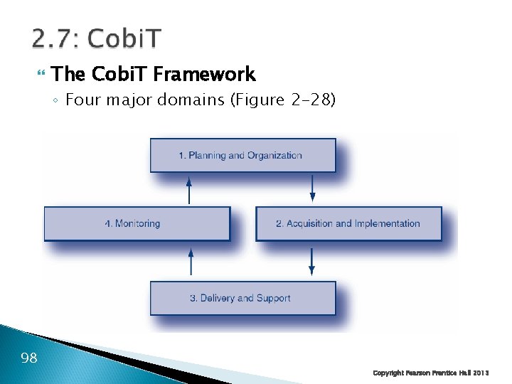  The Cobi. T Framework ◦ Four major domains (Figure 2 -28) 98 Copyright