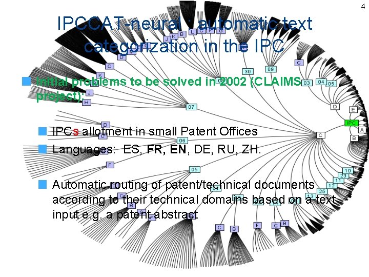 4 IPCCAT-neural : automatic text categorization in the IPC Initial problems to be solved 4 IPCCAT-neural : automatic text categorization in the IPC Initial problems to be solved