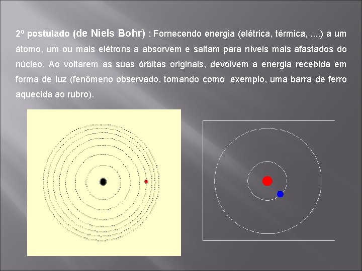 2º postulado (de Niels Bohr) : Fornecendo energia (elétrica, térmica, . . ) a