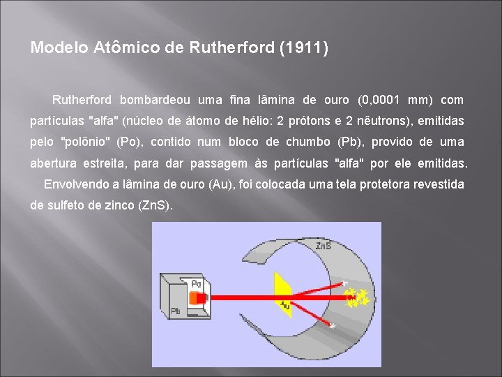 Modelo Atômico de Rutherford (1911) Rutherford bombardeou uma fina lâmina de ouro (0, 0001