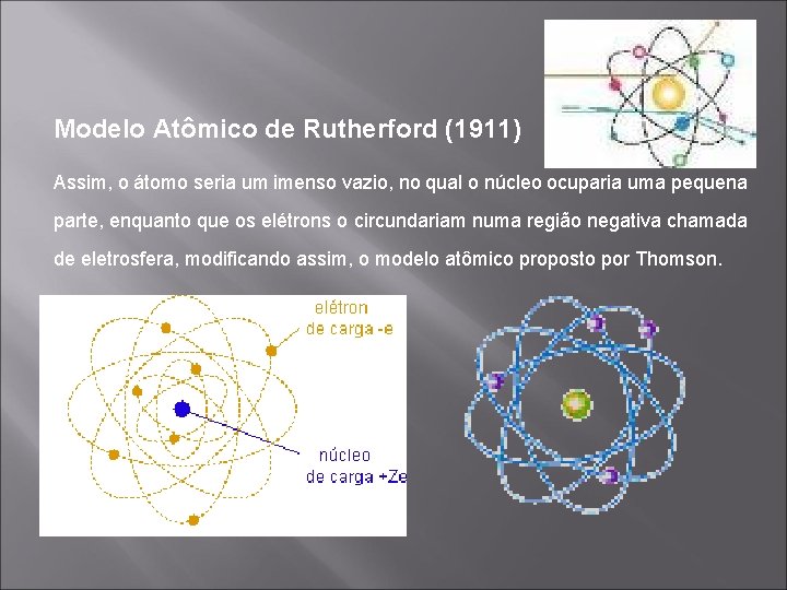 Modelo Atômico de Rutherford (1911) Assim, o átomo seria um imenso vazio, no qual