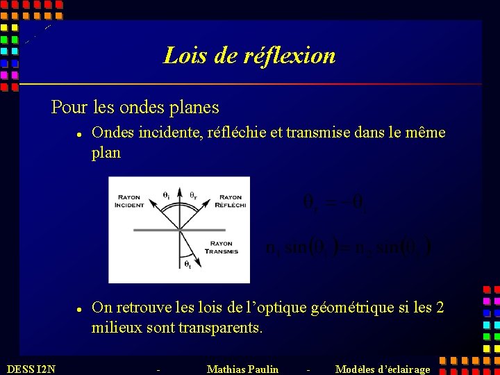 Lois de réflexion Pour les ondes planes l l DESS I 2 N Ondes