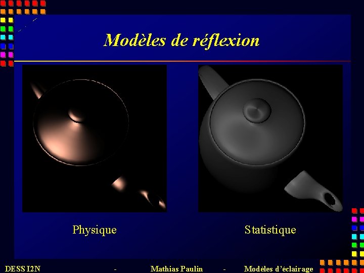 Modèles de réflexion Physique DESS I 2 N - Statistique Mathias Paulin - Modèles