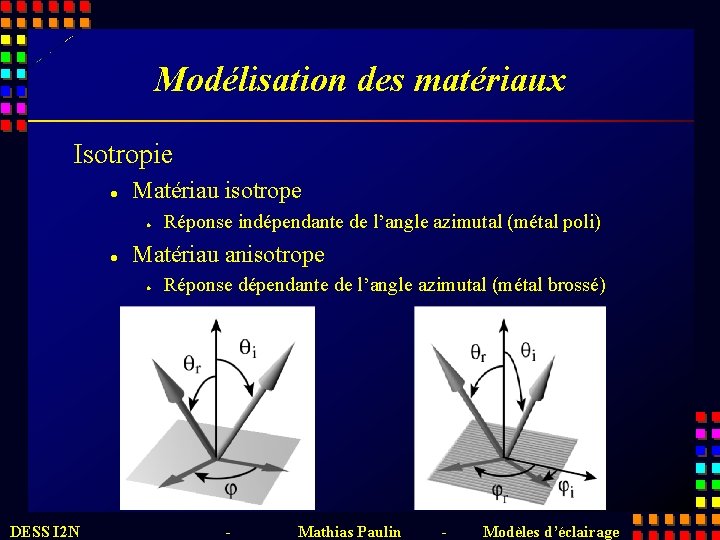 Modélisation des matériaux Isotropie l Matériau isotrope l l Matériau anisotrope l DESS I