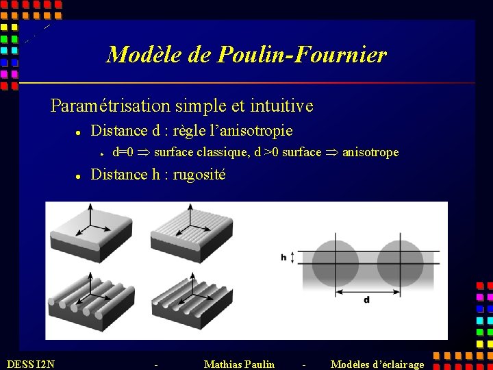 Modèle de Poulin-Fournier Paramétrisation simple et intuitive l Distance d : règle l’anisotropie l