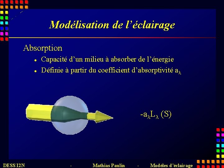 Modélisation de l’éclairage Absorption l l Capacité d’un milieu à absorber de l’énergie Définie