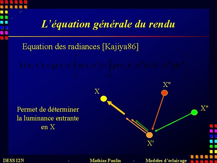 L’équation générale du rendu Equation des radiances [Kajiya 86] X" X X" Permet de