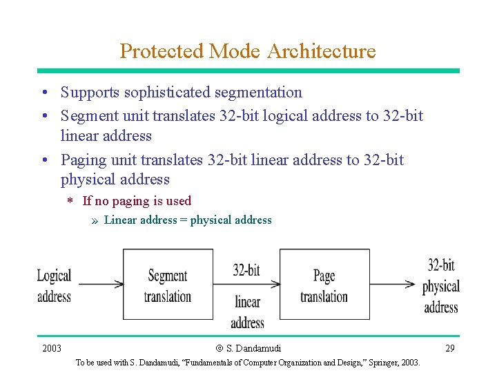 Protected Mode Architecture • Supports sophisticated segmentation • Segment unit translates 32 -bit logical