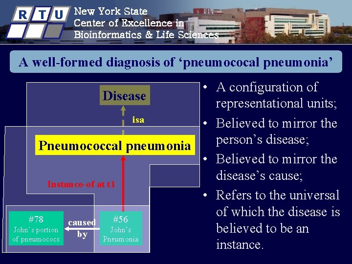 R T U New York State Center of Excellence in Bioinformatics & Life Sciences