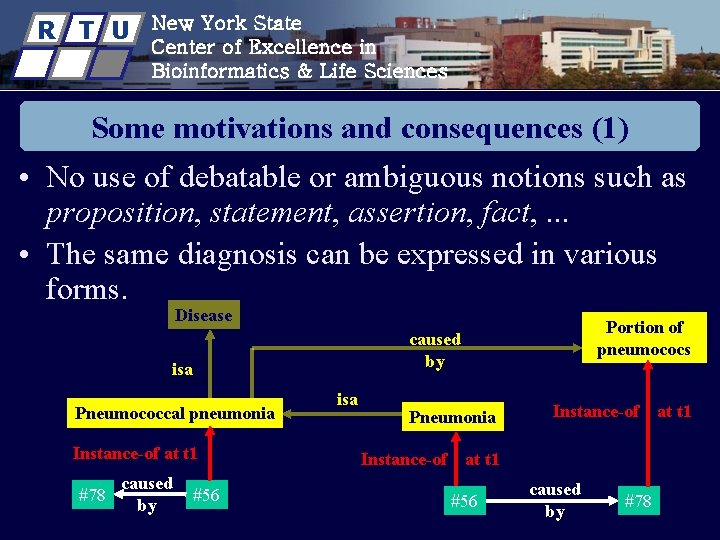 R T U New York State Center of Excellence in Bioinformatics & Life Sciences