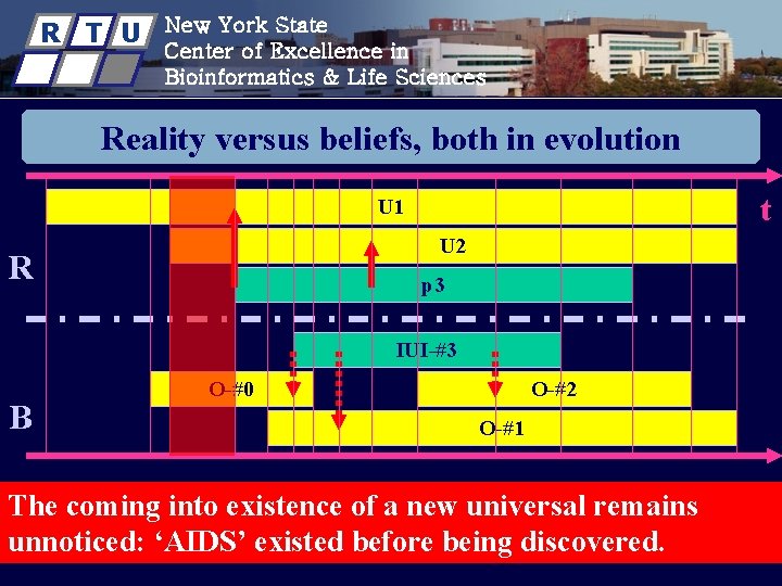 R T U New York State Center of Excellence in Bioinformatics & Life Sciences