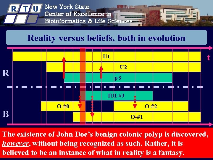R T U New York State Center of Excellence in Bioinformatics & Life Sciences