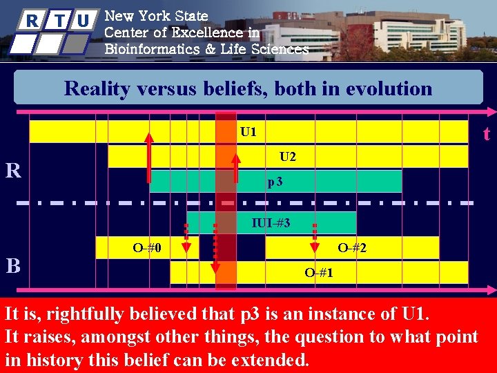 R T U New York State Center of Excellence in Bioinformatics & Life Sciences