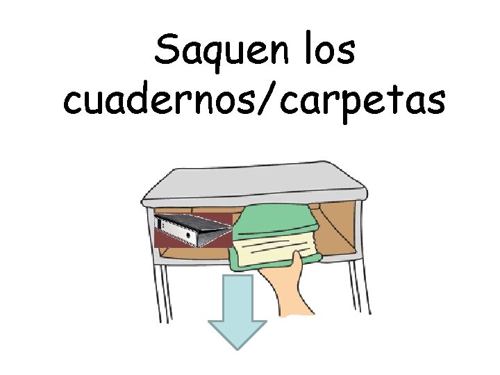 Saquen los cuadernos/carpetas 