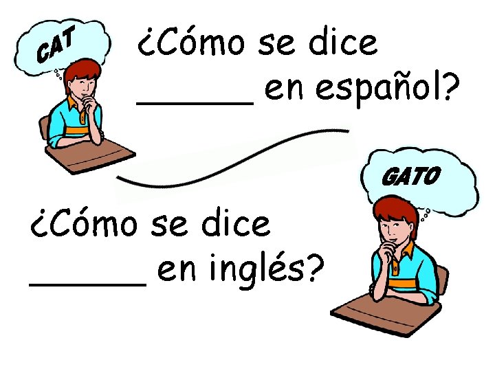 ¿Cómo se dice _____ en español? ¿Cómo se dice _____ en inglés? 