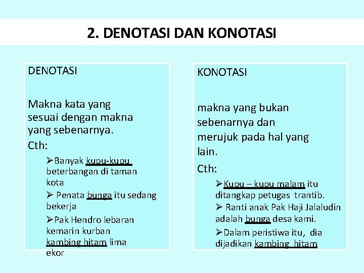 2. DENOTASI DAN KONOTASI DENOTASI KONOTASI Makna kata yang sesuai dengan makna yang sebenarnya.